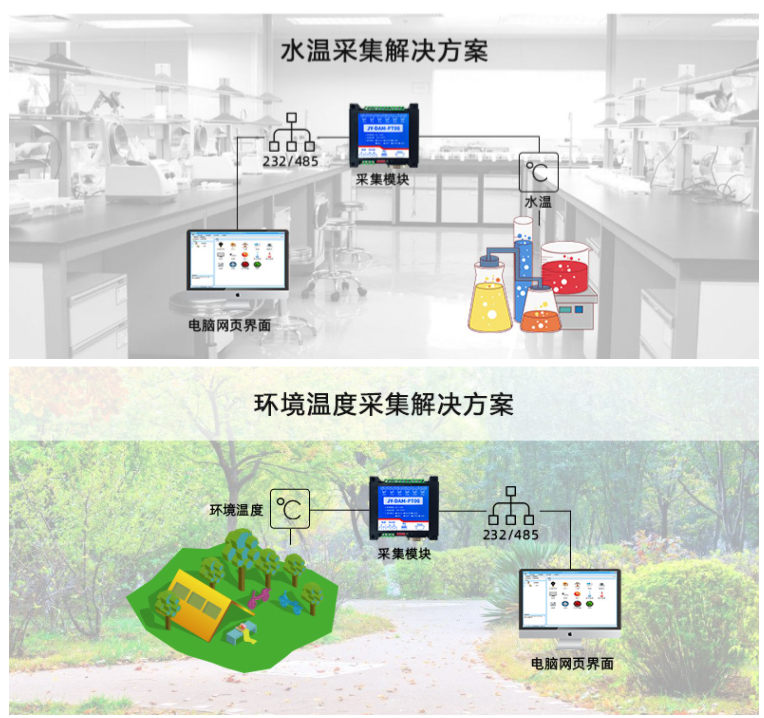 PT100温度采集传感器