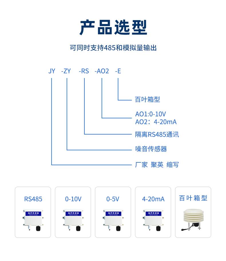 产品选型