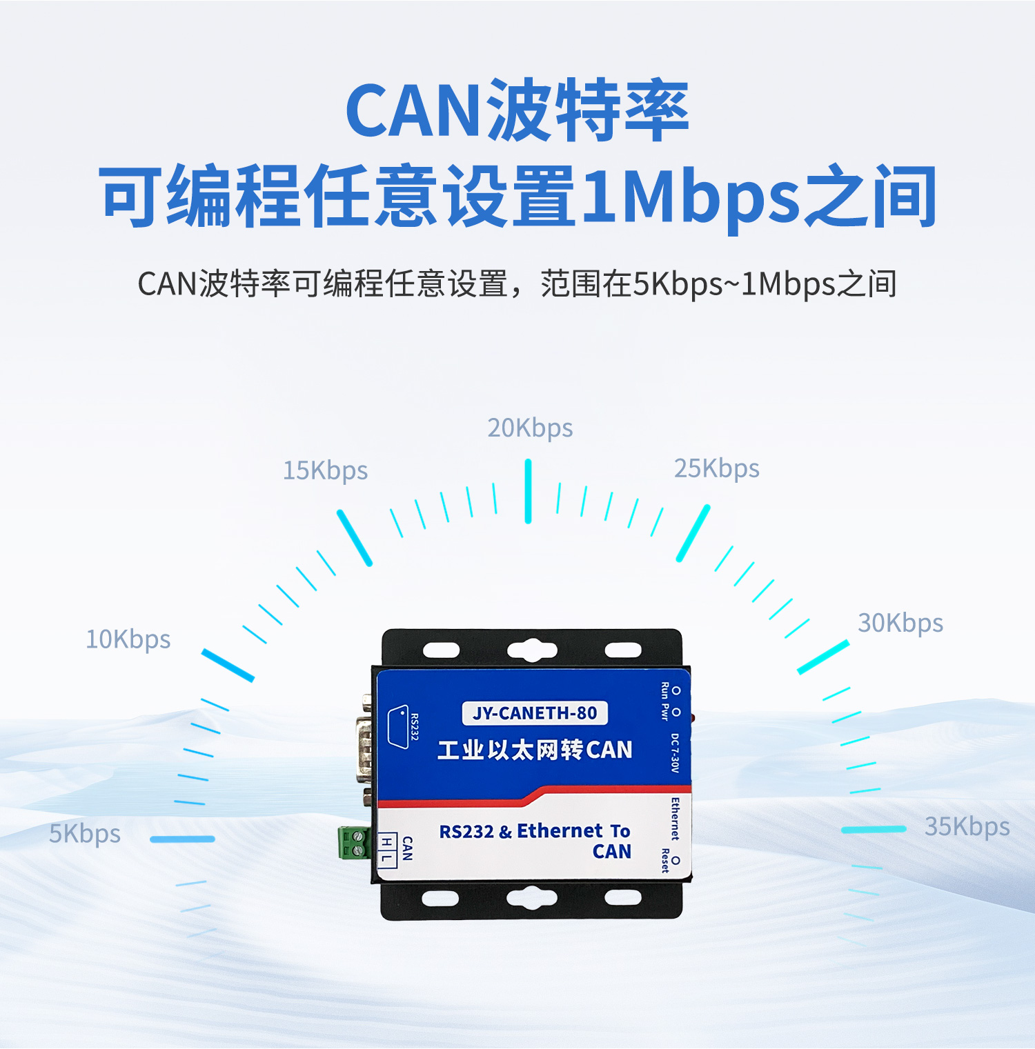 CAN转网络CAN