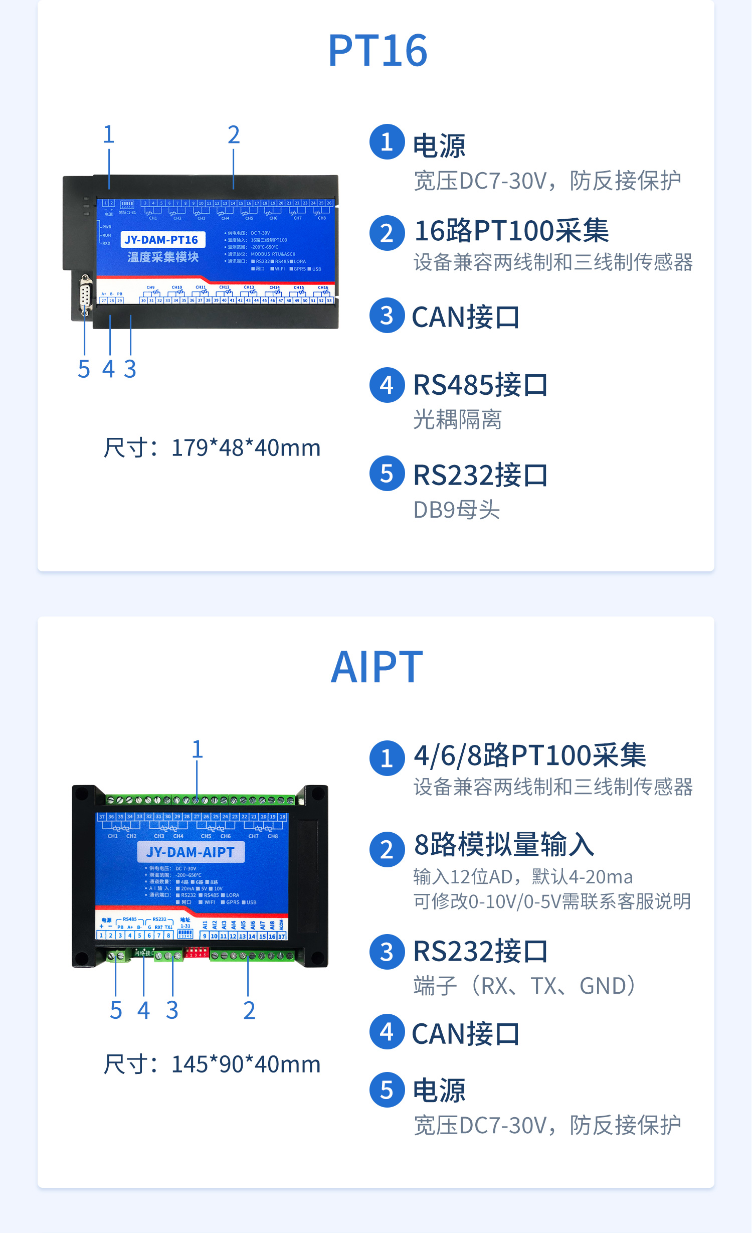 CANPT100温度采集系列