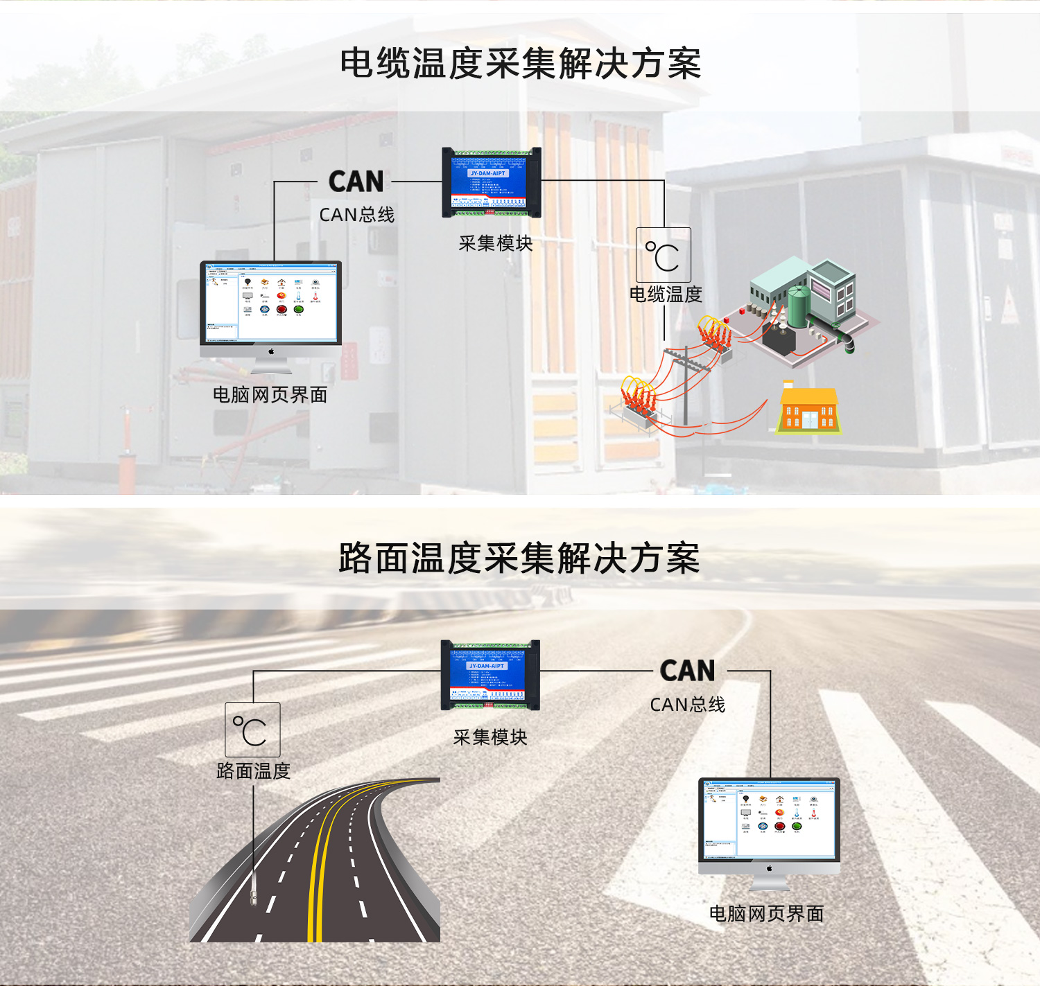 CANPT100温度采集系列