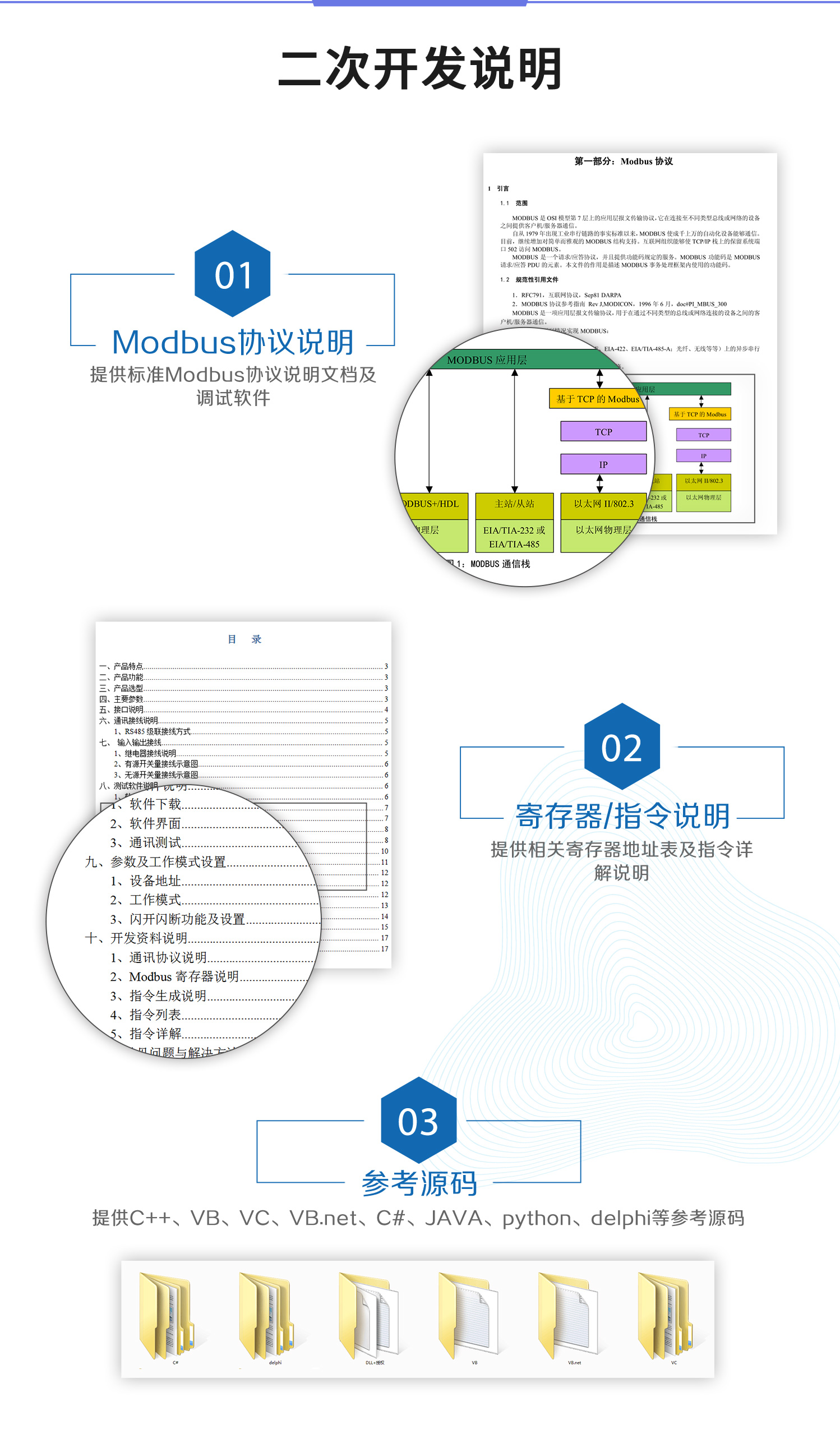 CAN通讯模拟量输入输出模块