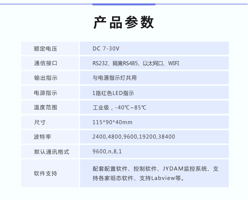 DAMAIAO 模拟量测控模块产品参数