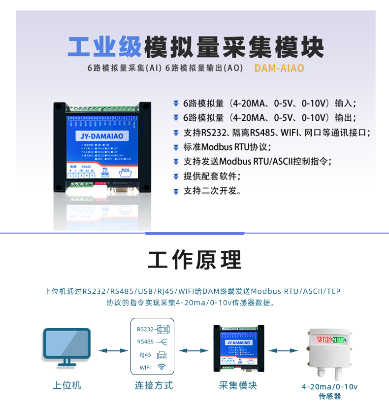 DAMAIAO 模拟量测控模块