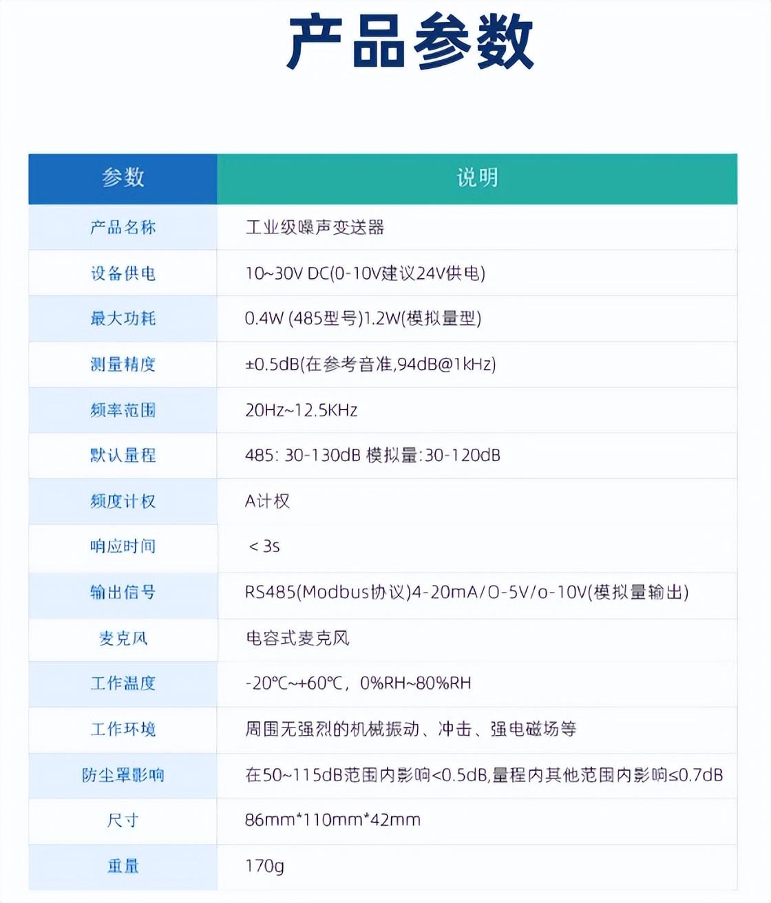 噪声传感器产品参数