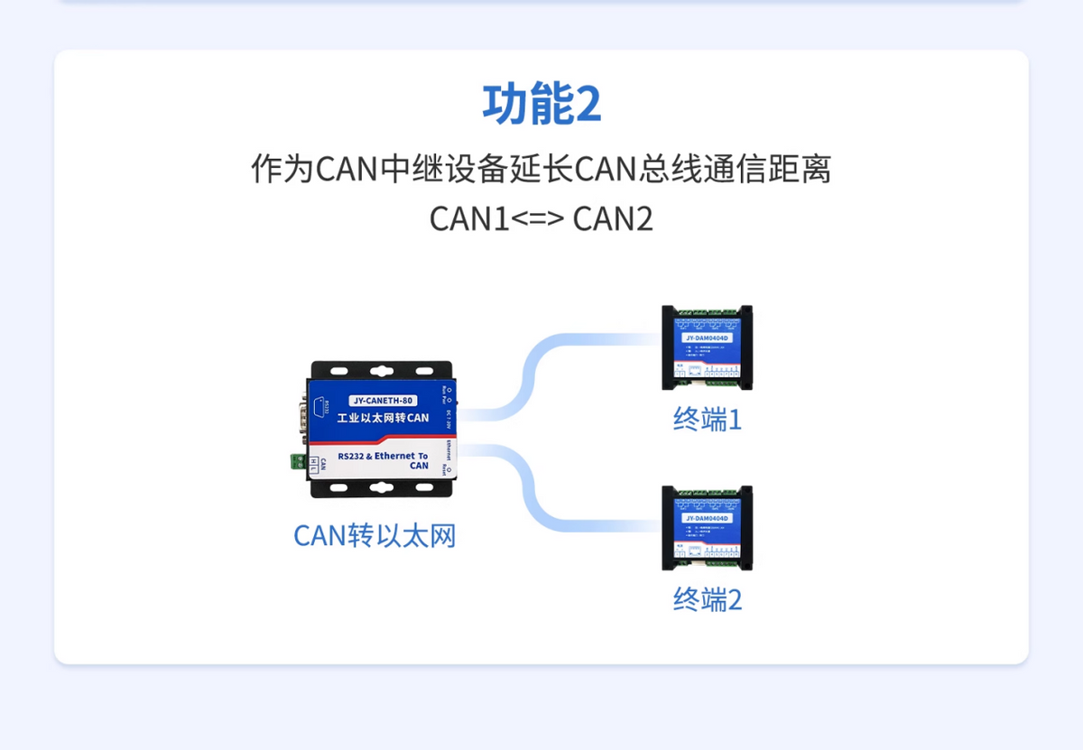 CAN中继延长功能