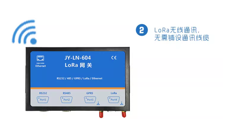 　　LORA-604 网关