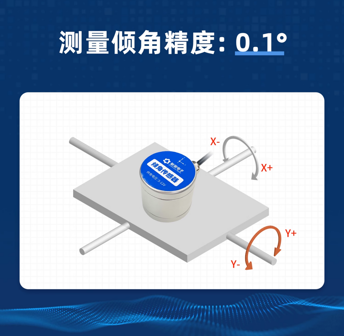 倾角精度：0.1°