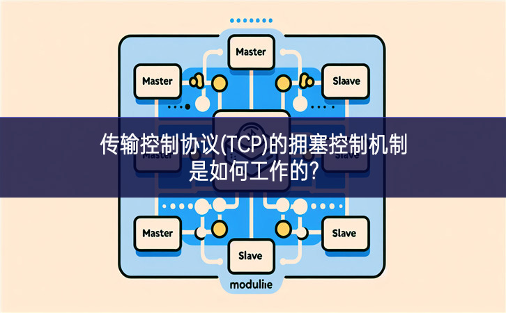 传输控制协议(TCP)的拥塞控制机制是如何工作的?