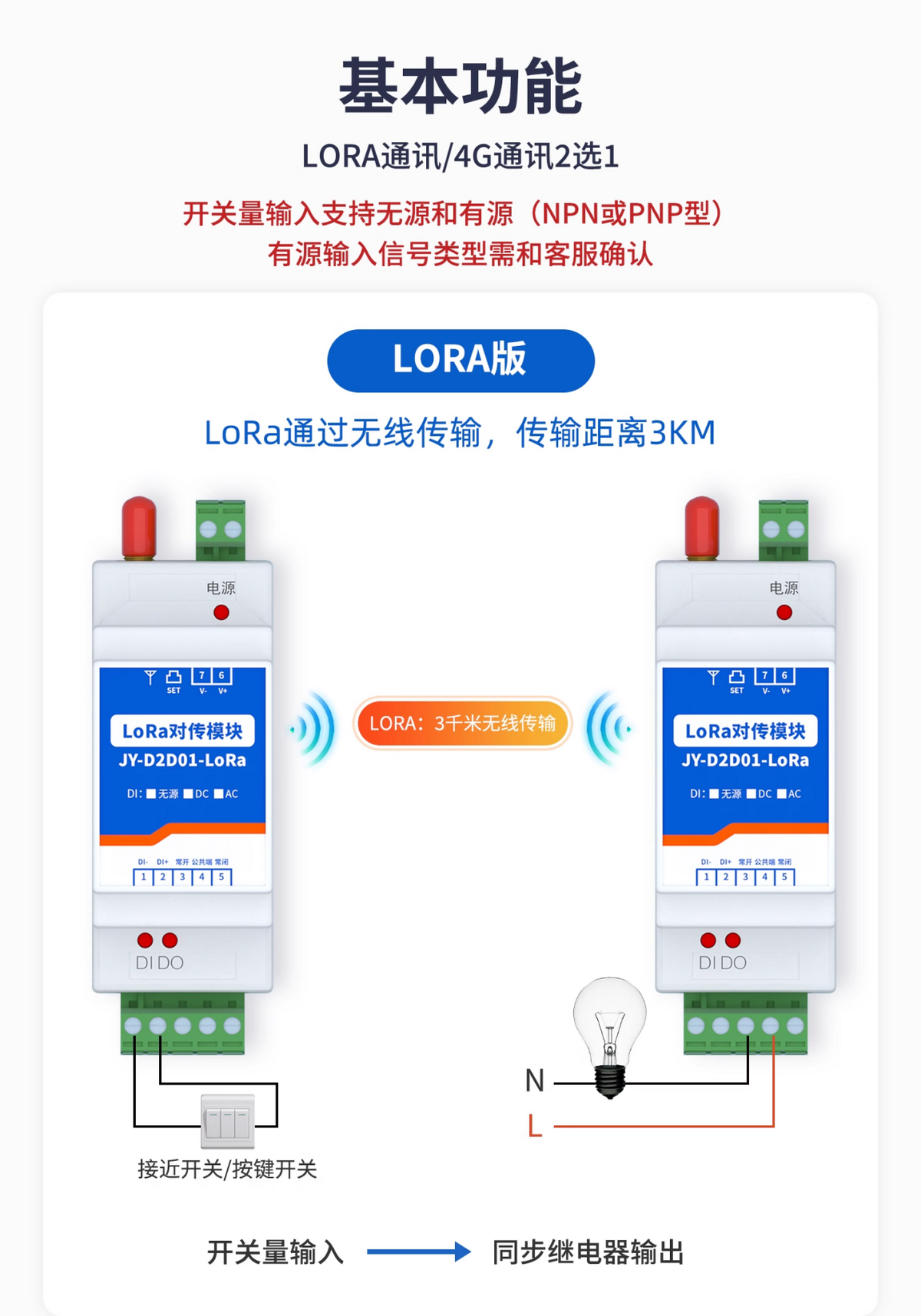 LORA通讯，开关量支持无源和有缘