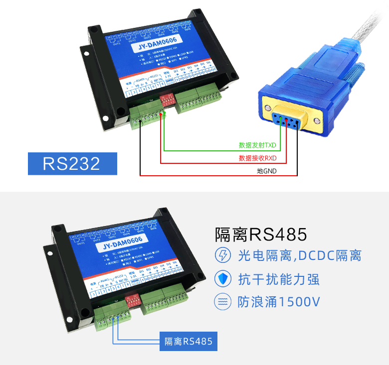 光电隔离，DC隔离