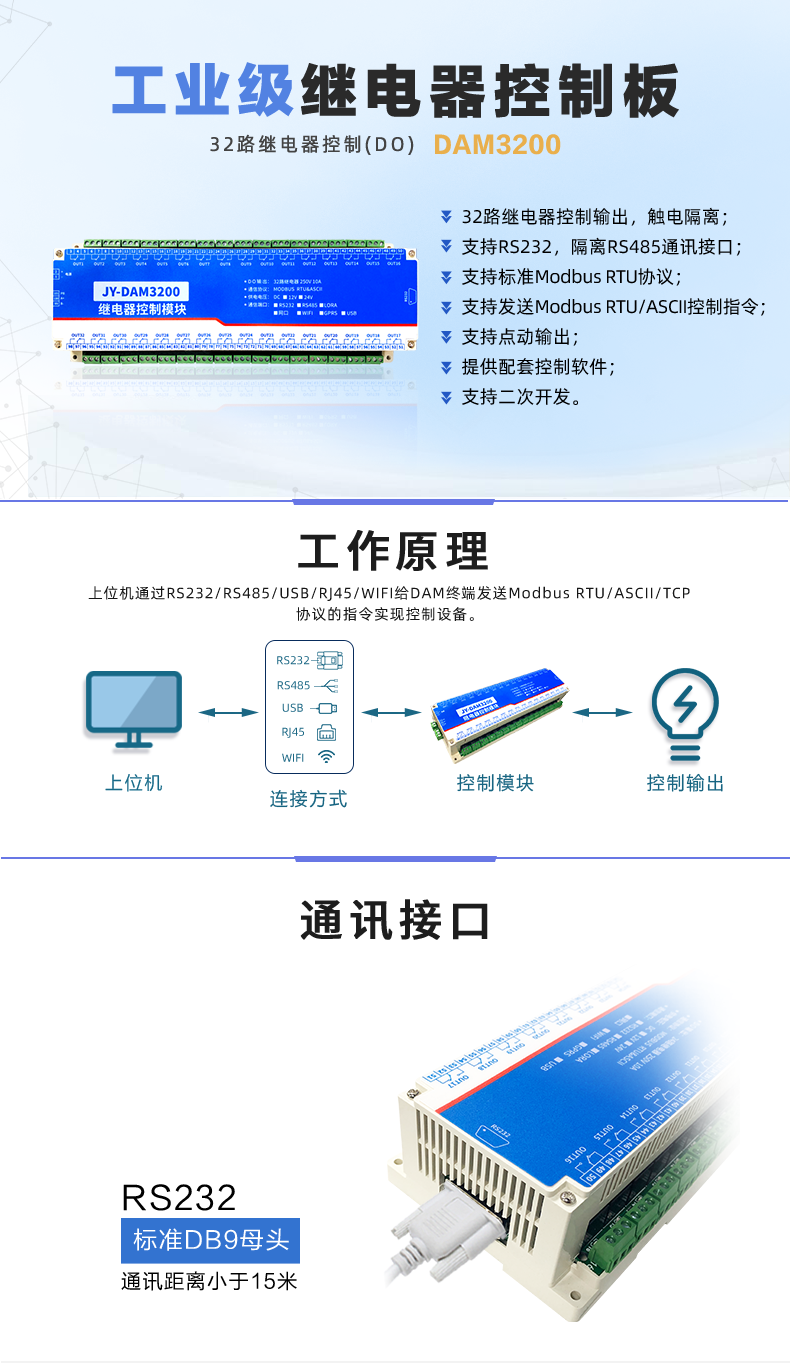 DAM-3200 工业级I/O模块