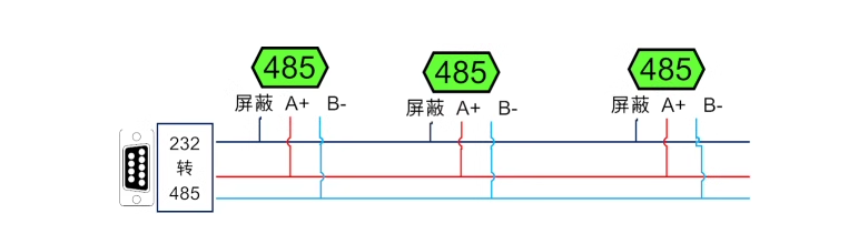 485接线说明