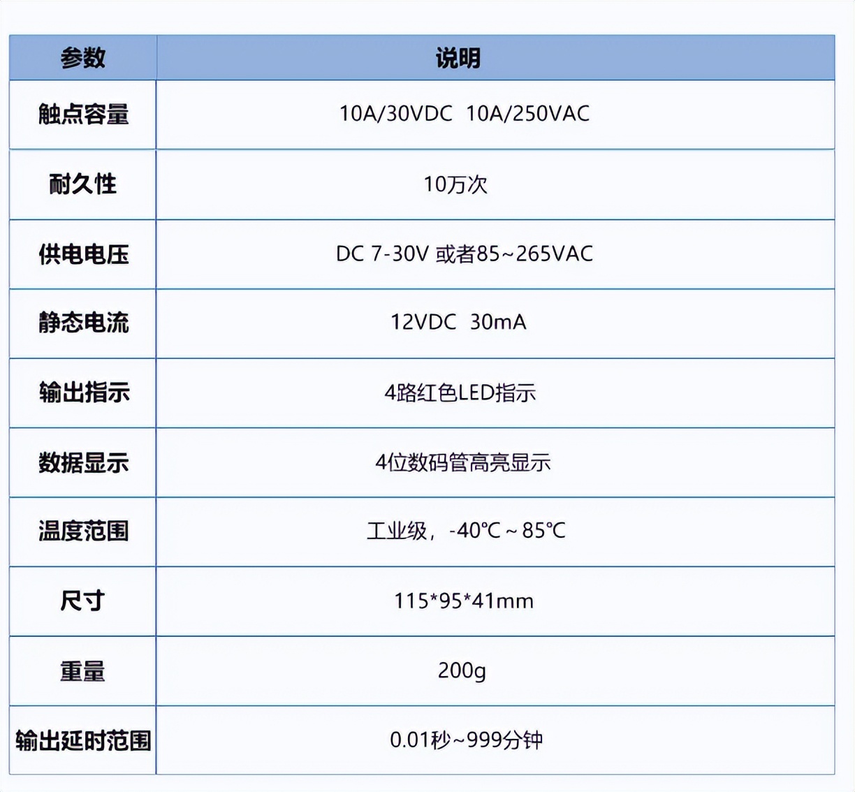 延时继电器