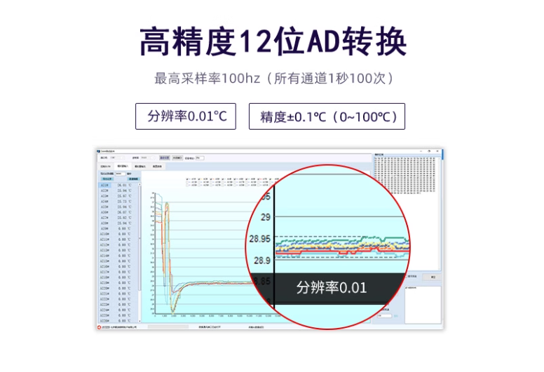 12位高精度AD转换