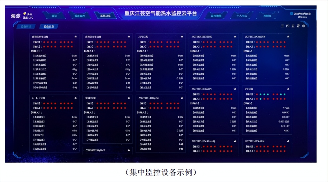 电动车棚防火监控系统 数据统计