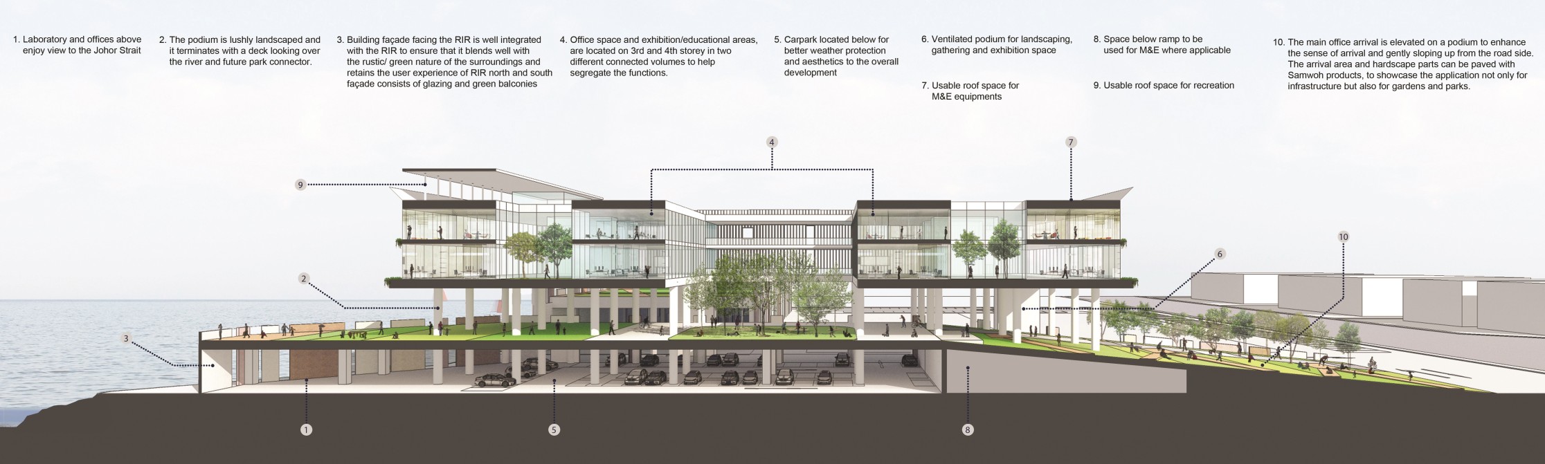 智能建筑：可持续和高效建筑的未来