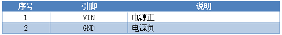 8路按键板无线接口 引脚说明