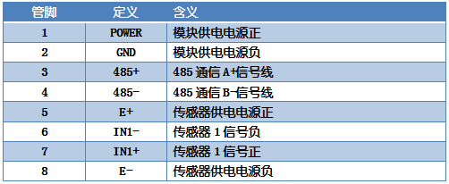 DAM-CZ01-D称重变送模块接线说明