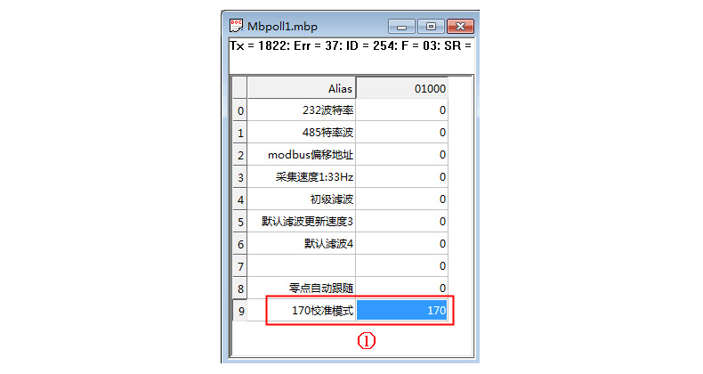  CZ2000-GN称重变送模块应用