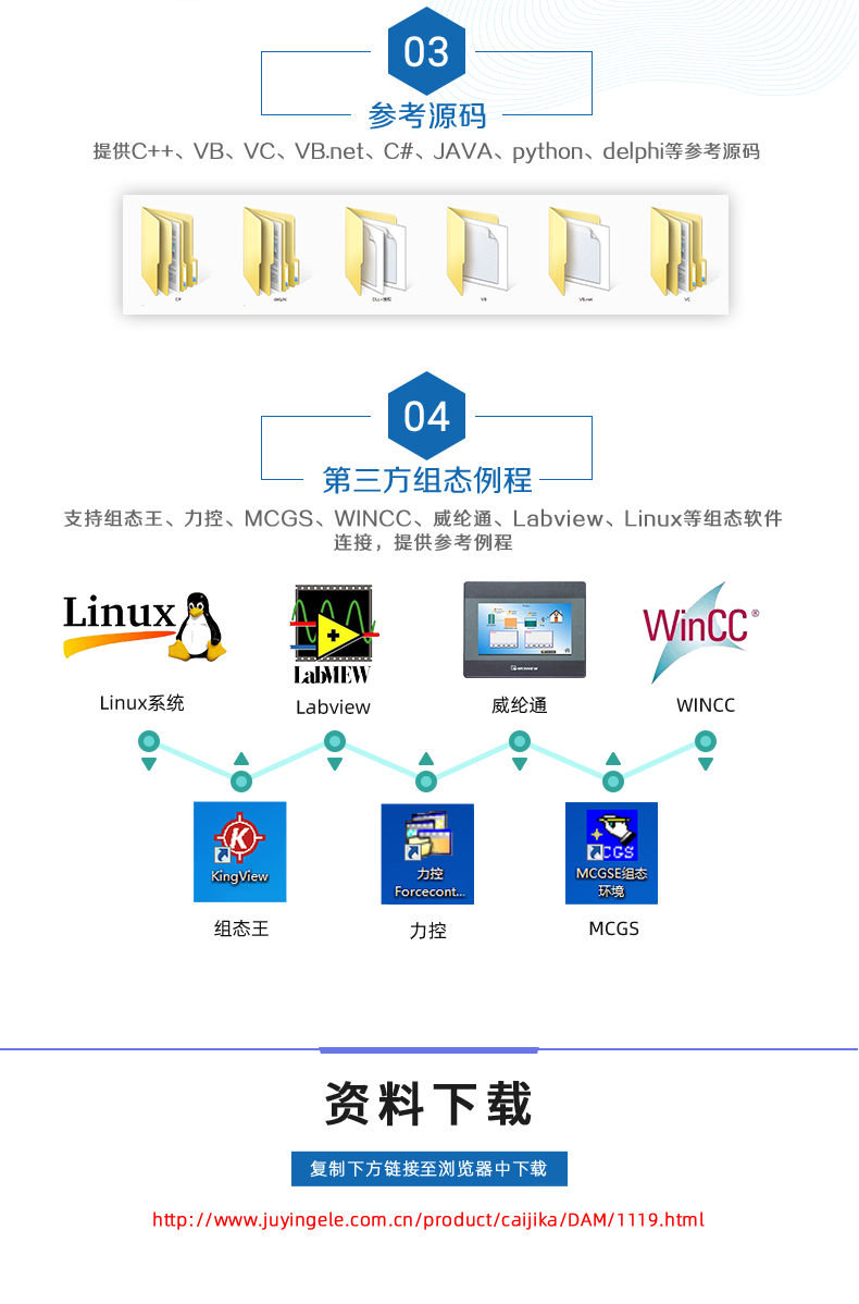 DAM1212D-MT 工业级网络控制模块二次开发说明