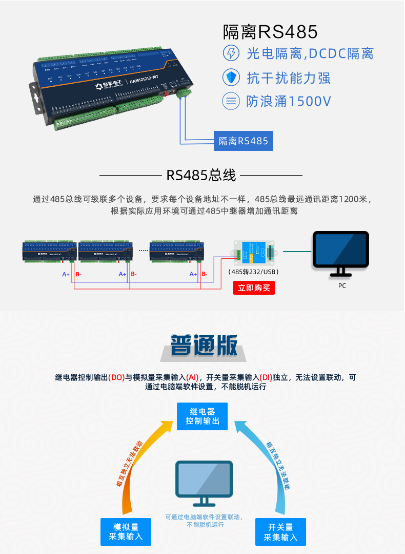 DAM121212-MT 工业级数采控制器普通版