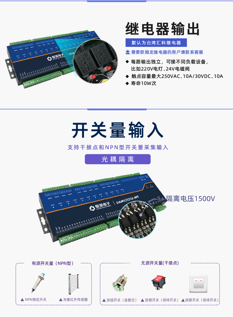 DAM121212-MT 工业级数采控制器开关量输入