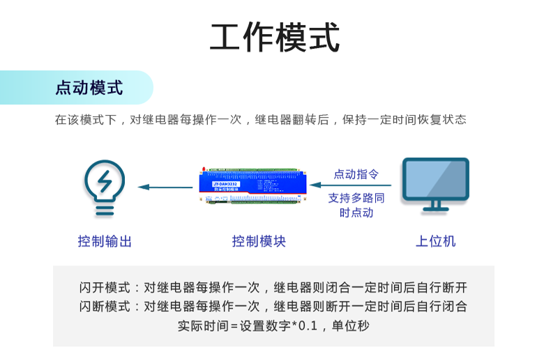 DAM-3232 工业级网络数采控制器工作模式