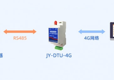 GPRS无线数传与数传电台的比较