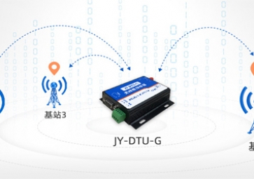 DTU厂家-聚英电子