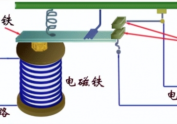 科普：常用继电器的工作原理