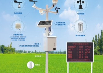 农业气象站在智慧农业中的作用