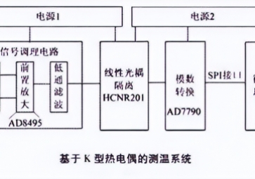 热电偶测温范围是多少