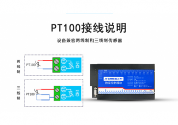 工业级温度采集模块广泛应用