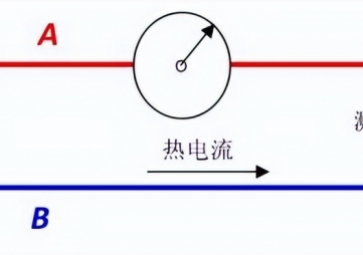 热电偶的选择原则