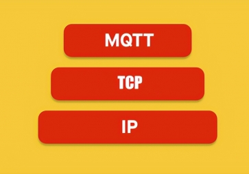 「聚英电子」MQTT协议的优点和缺点