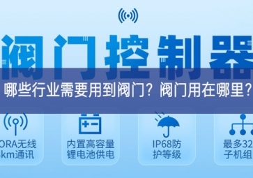 哪些行业需要用到阀门？阀门用在哪里？