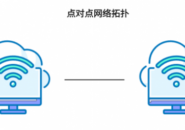 LoRa点对点通信的架构优点