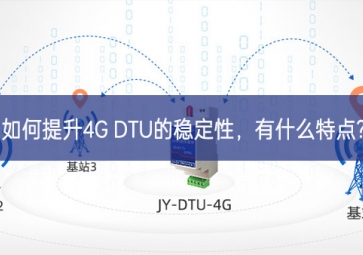 如何提升4G DTU的稳定性，有什么特点?