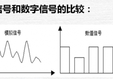 数字量与模拟量的区别分析