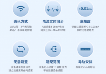  数据对传模块的作用是什么？