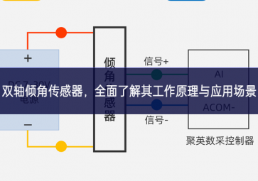 双轴倾角传感器，全面了解其工作原理与应用场景