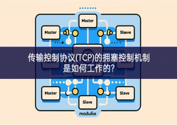 传输控制协议(TCP)的拥塞控制机制是如何工作的?