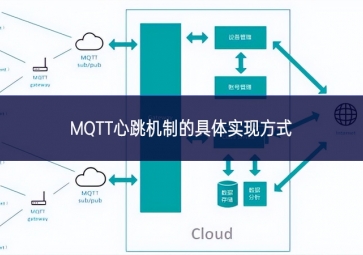 MQTT心跳机制的具体实现方式