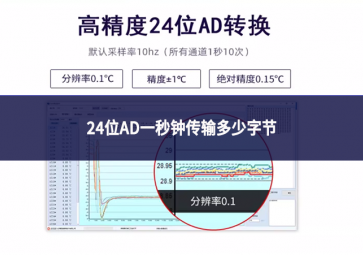 24位AD一秒钟传输多少字节