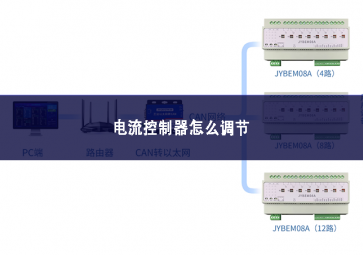 电流控制器怎么调节