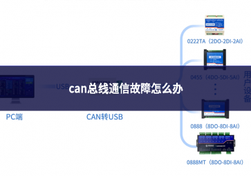 can总线通信故障怎么办