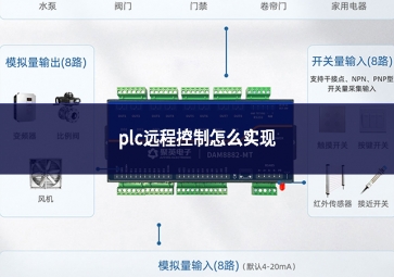 plc远程控制怎么实现