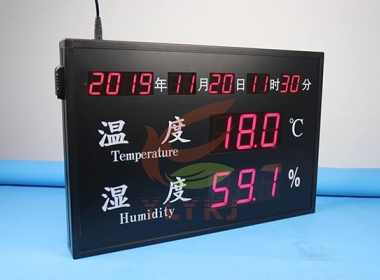 Remote temperature and humidity real-time monitoring system