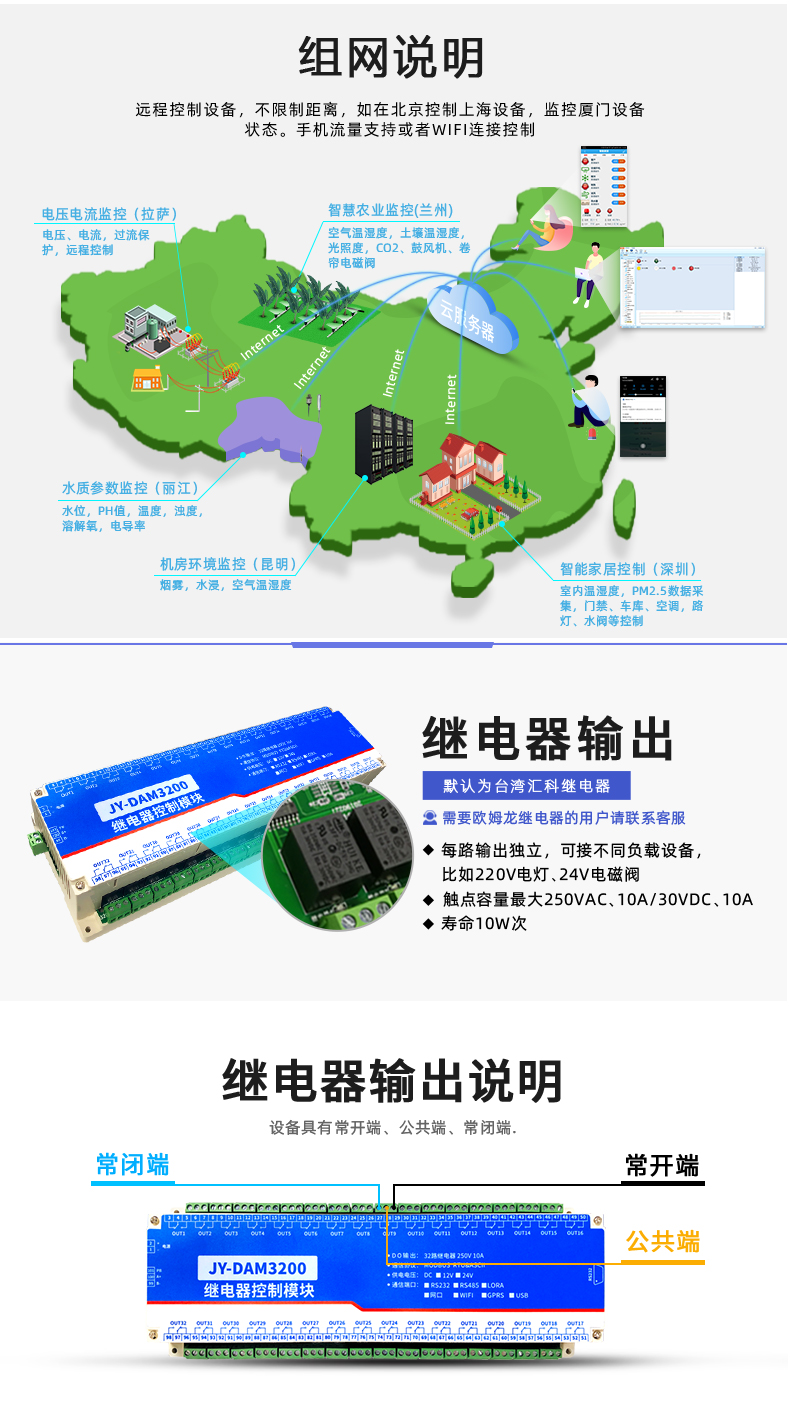 GPRS-3200 云平台  组网说明 继电器输出